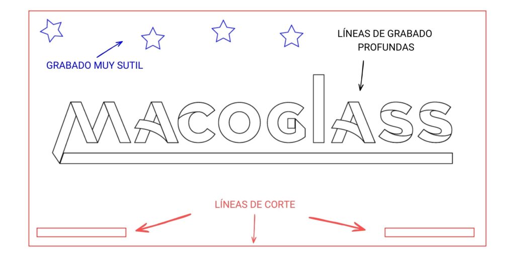 EJEMPLO DOCUMENTO VECTORIAL